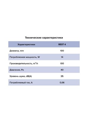 Вентилятор накладной REST D100 сетка обр.клапан ET ERA